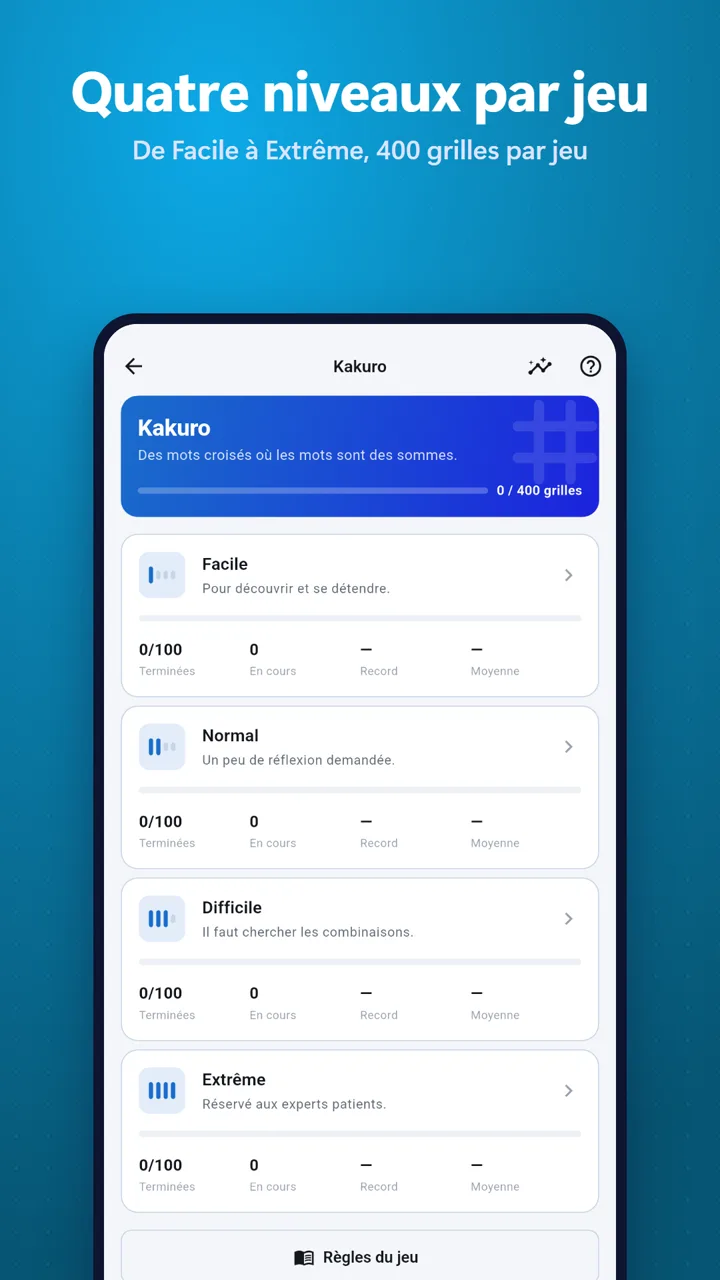 LOGIQA 7 Les quatre niveaux de difficulté du Kakuro